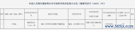 因违背东谈主民币银行结算账户责罚规章 方某生被罚1000元